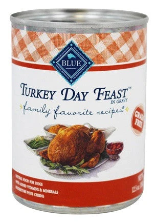 Blue D Ff Gf Tky Day Fst 12.5oz{L-x} - Image 2