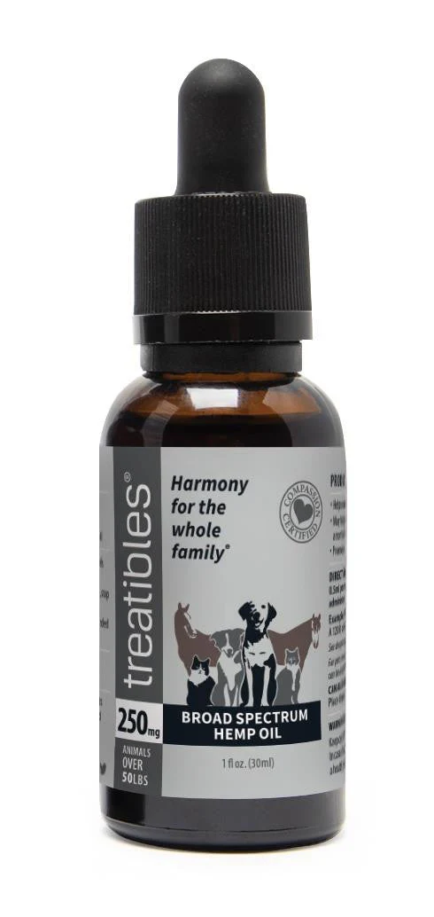 Treatibles Dropper Bottle 250mg {L+1 } 591016 (D)